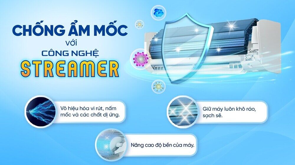 Máy lạnh Daikin Inverter 1 HP ATKF25YVMV - Chế độ chống ẩm mốc với công nghệ Streamer máy lạnh daikin inverter 1 hp atkf25yvmv - chế độ chống ẩm mốc với công nghệ streamer
